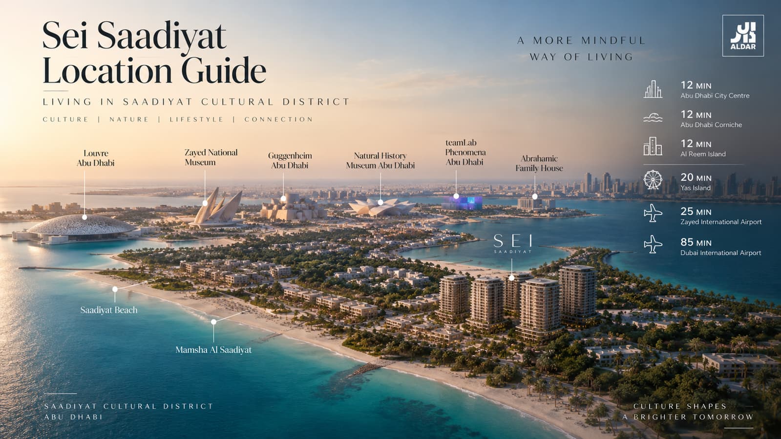 Sei Saadiyat Location Guide: Living in Saadiyat Cultural District